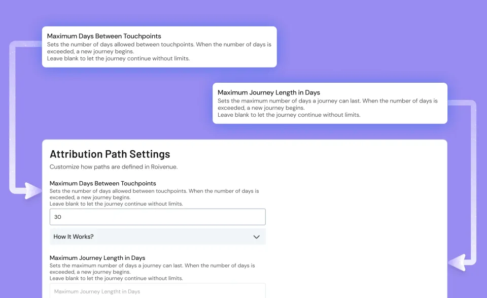 Roivenue Attribution Path Settings with How it works notes for maximum days between touchpoints and journey length