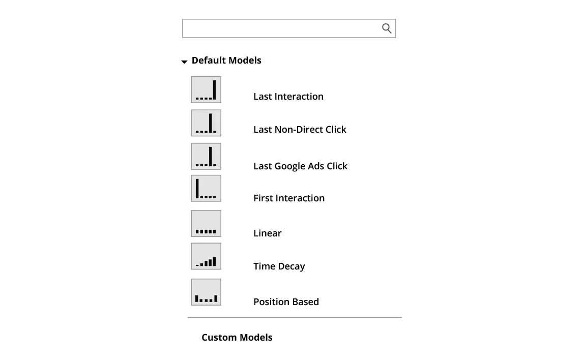 Google Analytics list of default attribution models, from Last Interaction and Last Non-Direct Click to Position Based