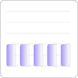 Linear attribution model