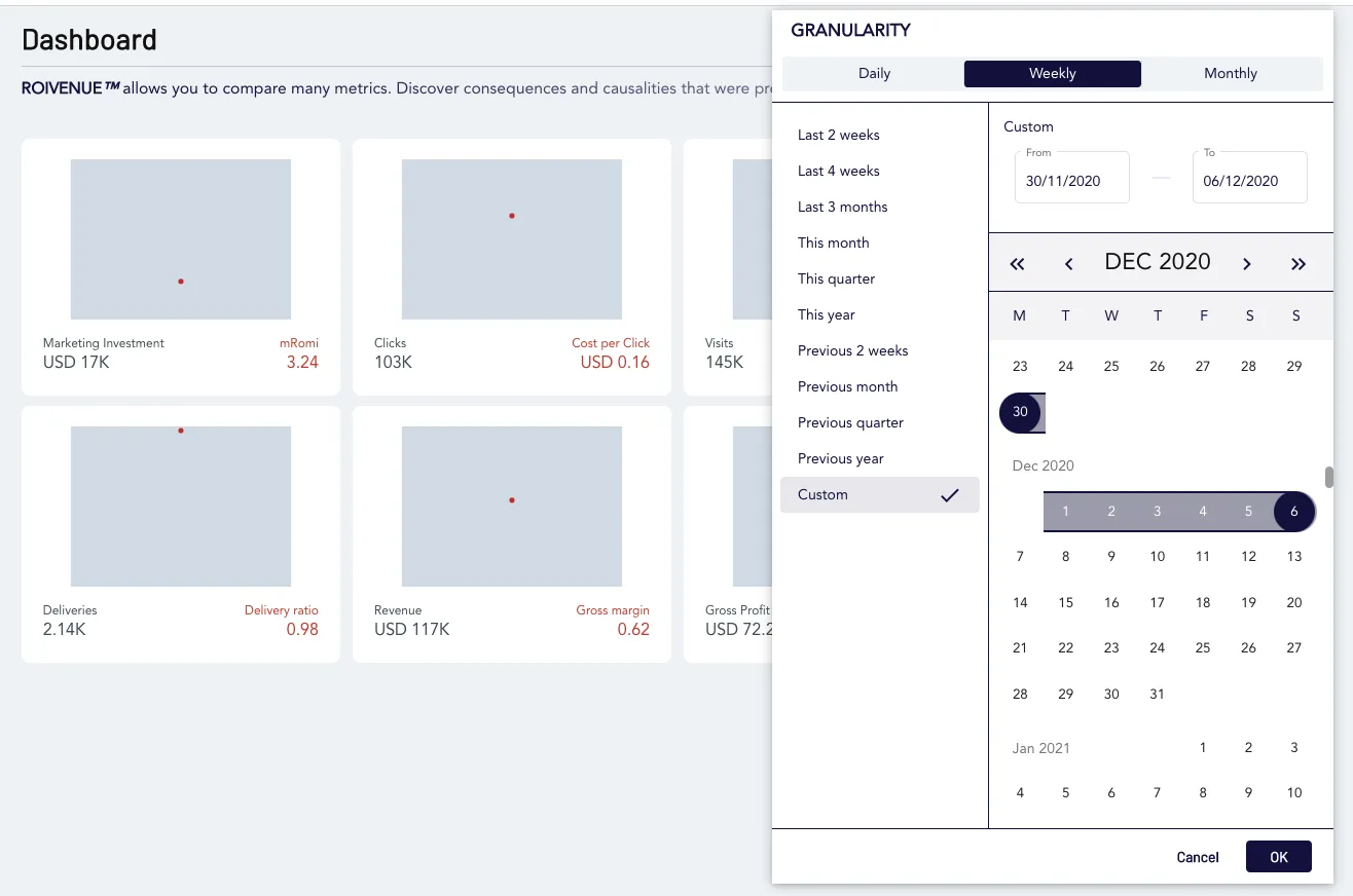 Roivenue date range picker with daily, weekly and monthly granularity, preset ranges and a custom calendar