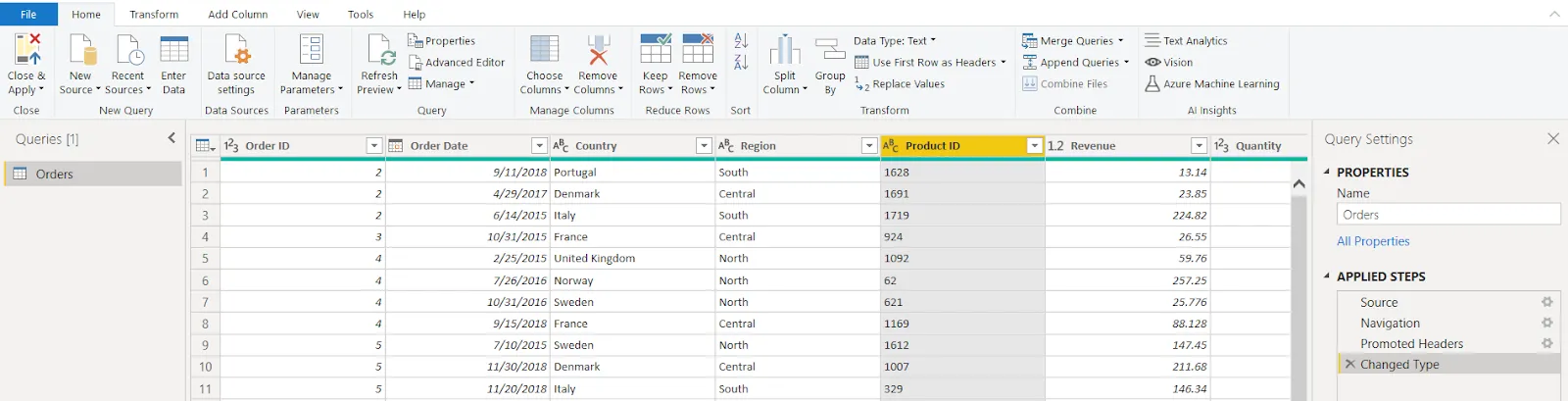 Power BI Transform view with column data type icons and the Applied Steps list in Query Settings