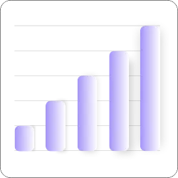 Time decay attribution model