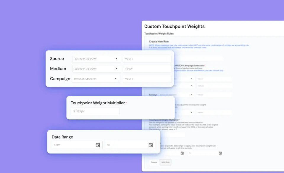 Roivenue Custom Touchpoint Weights form: pick source, medium or campaign, a weight multiplier and a date range