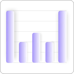W-shaped attribution model