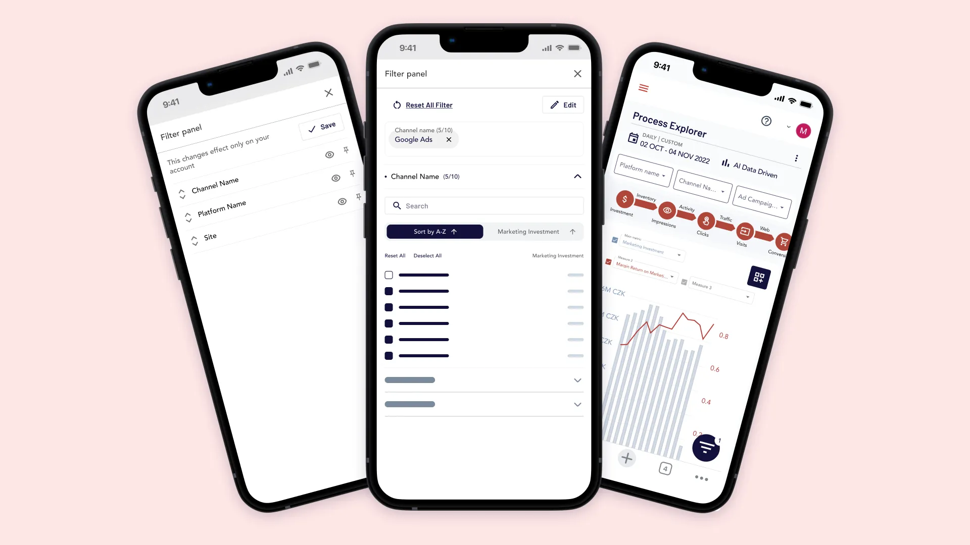 Roivenue filter panel on three phone screens, including dimension settings and a Process Explorer chart
