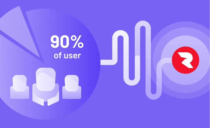 Measuring 90% of Users Path Stitching