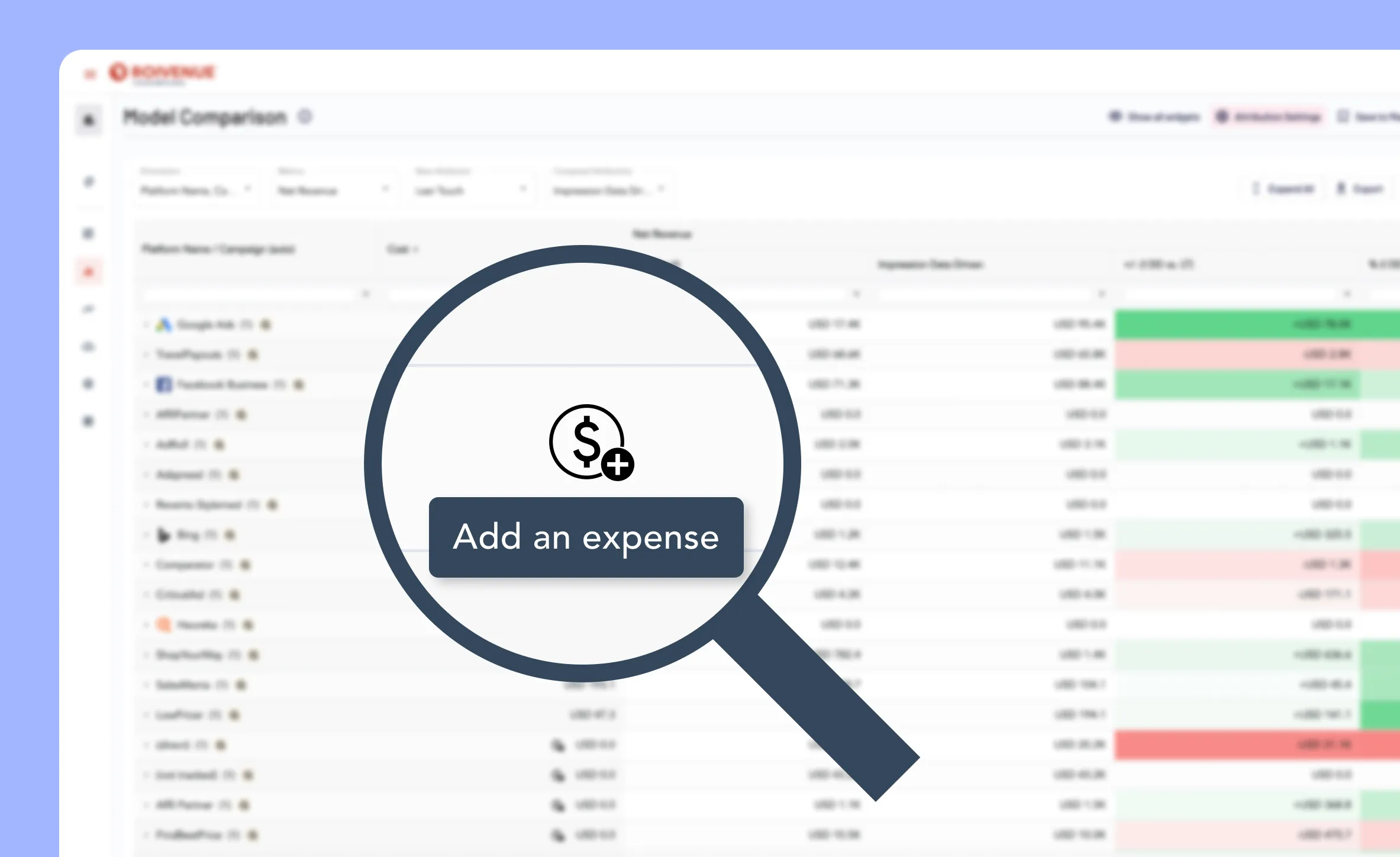 Roivenue Model Comparison table with the Add an expense button magnified on a row with zero cost