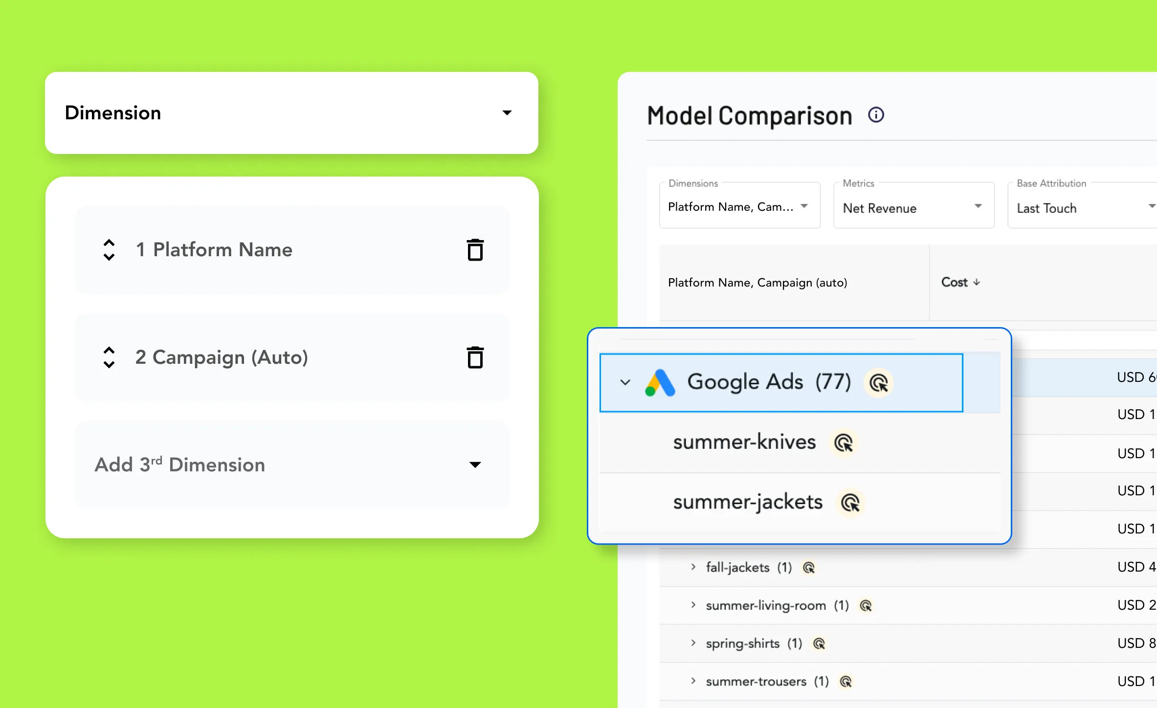 Roivenue Model Comparison dimension picker with platform name and campaign, drilling down from Google Ads to campaigns