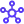 integration