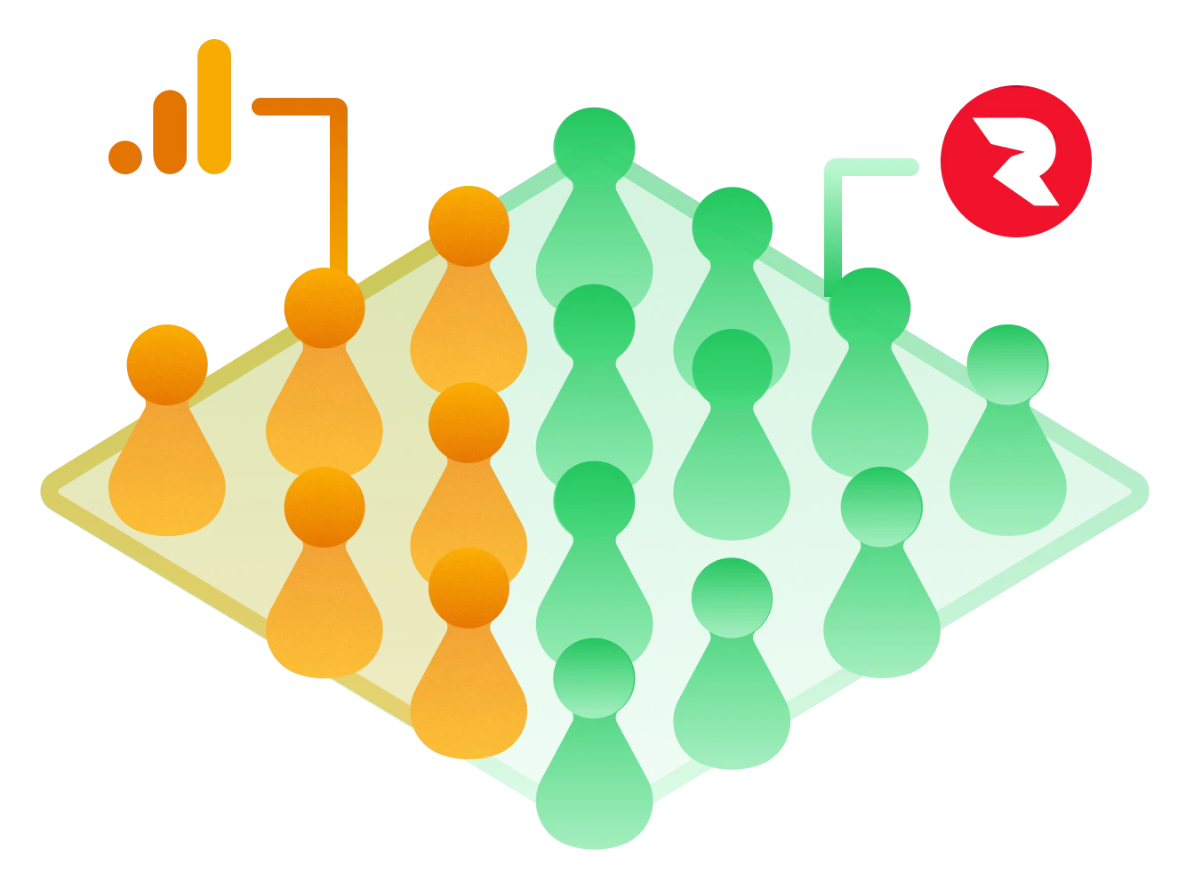 part of users tracked of google, most of them tracked by roivenue