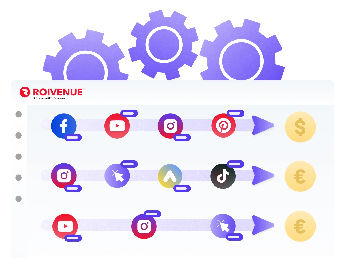 different attribution models, customer journeys