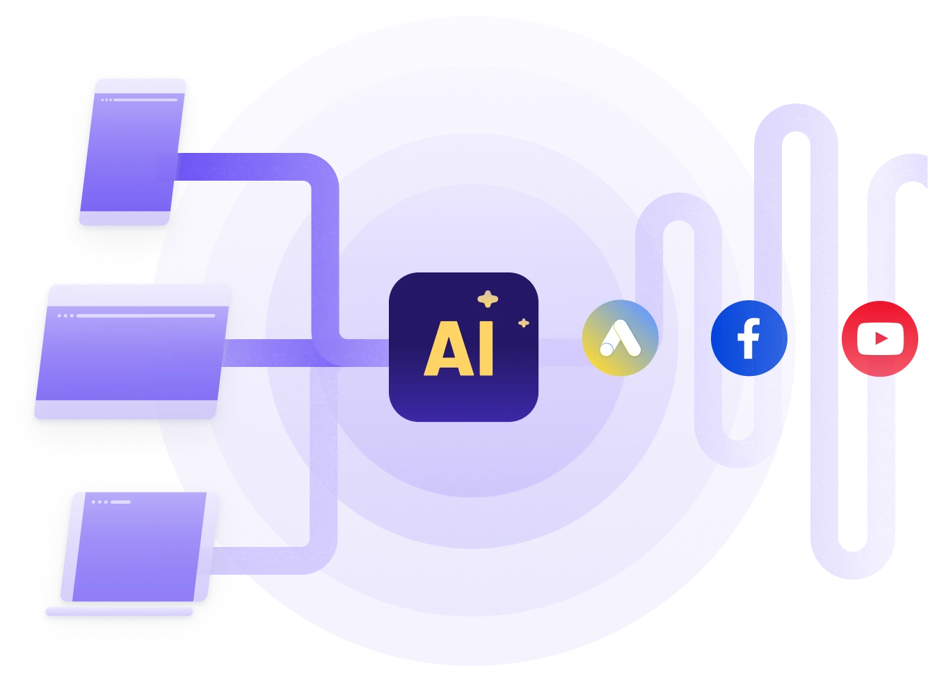 Data from different devices processed by AI to one customer journey