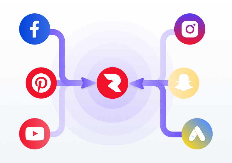 Data from Facebook, Instagram, Pinterest, Snapchat, YouTube, Google Ads flowing through connectors to Roivenue