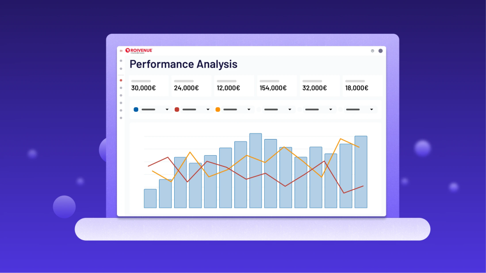 marketing performance analysis, KPI widgets