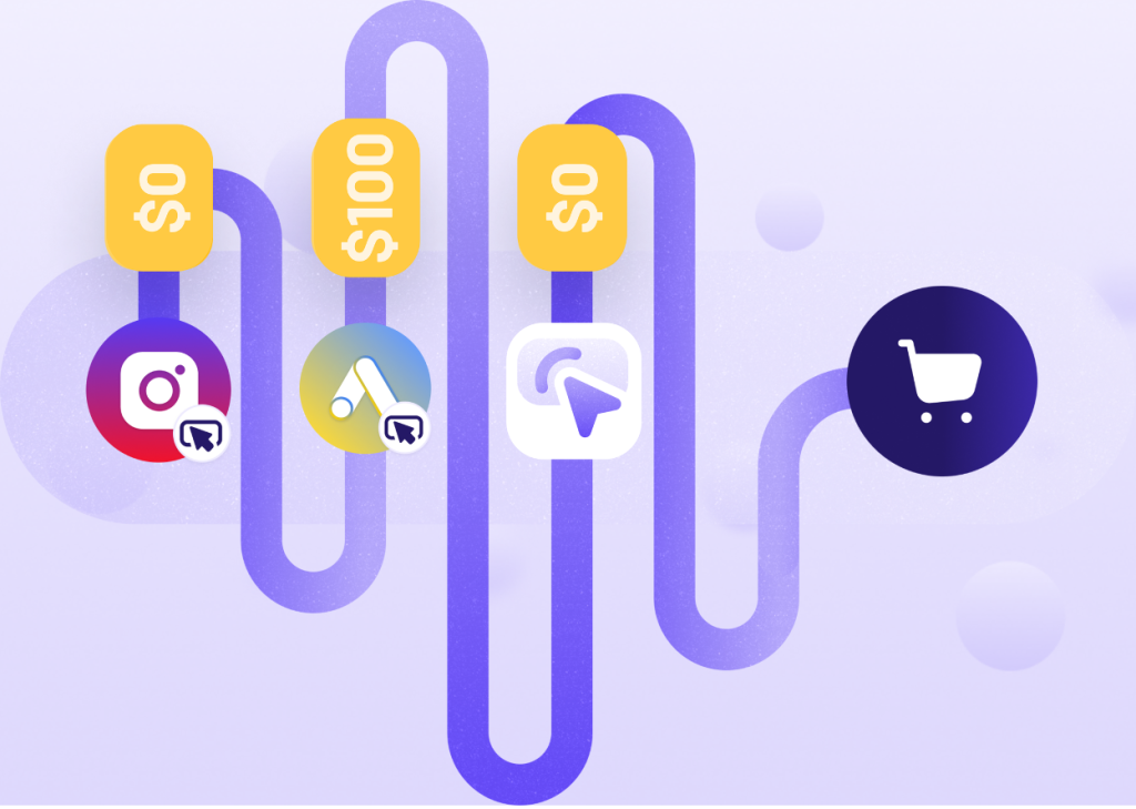 Customer journey