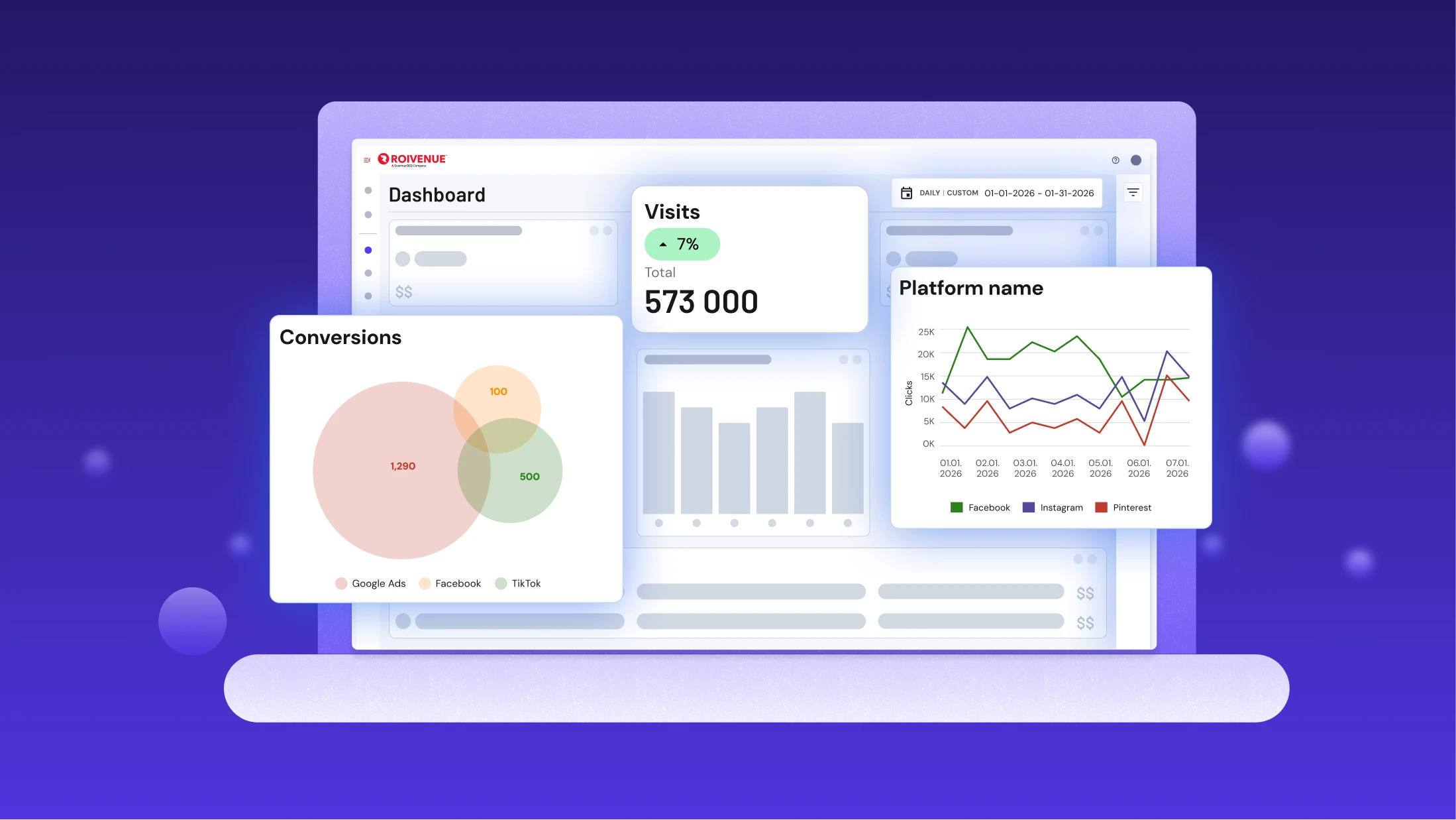 Configurable Dashboard