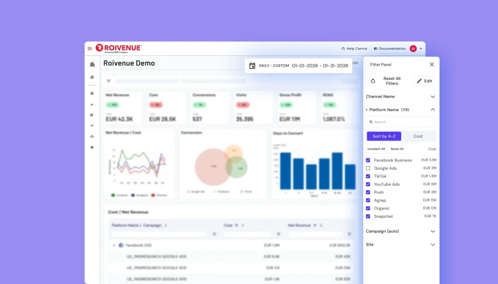 configurable dashboard Date Picker & Filter Panel