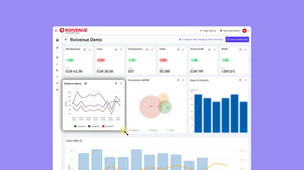 Configurable Dashboard Edit Dashboard - Resize Widget