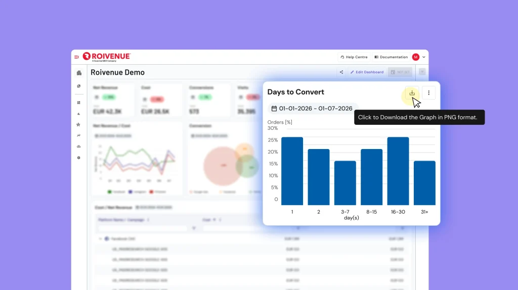 Configurable Dashboard Widget - Graph Download