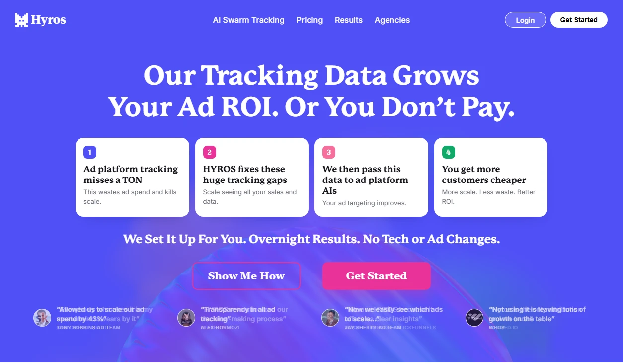 Hyros homepage, positioned around ad tracking that grows ad ROI