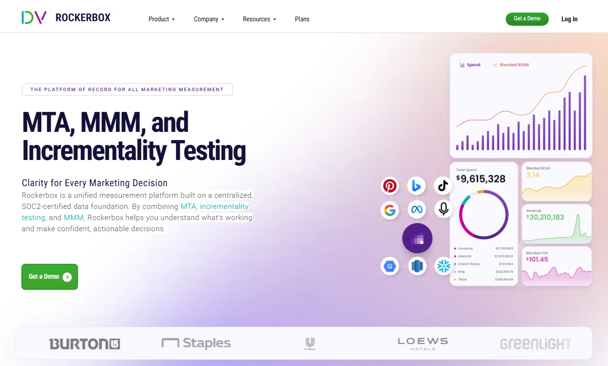 Rockerbox homepage, positioned as the platform of record for marketing measurement