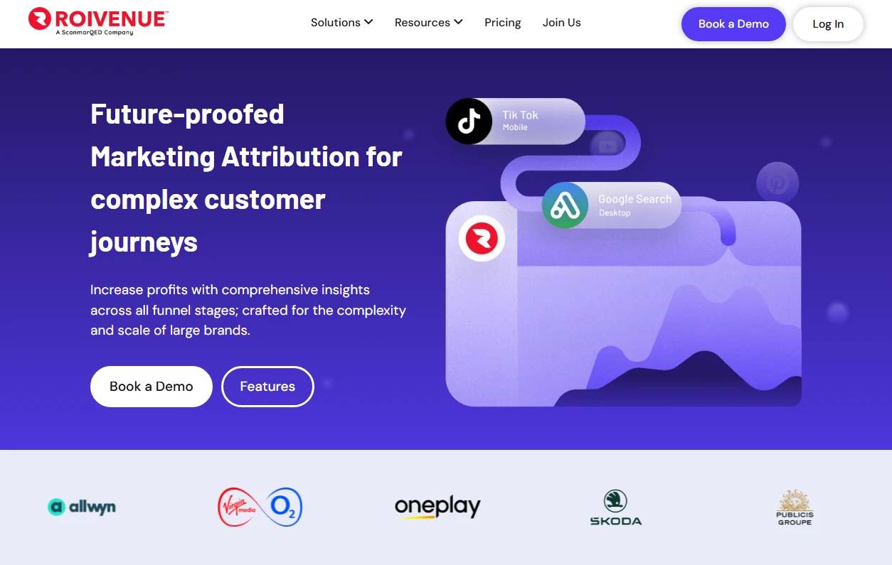 Roivenue homepage, showing its marketing measurement positioning